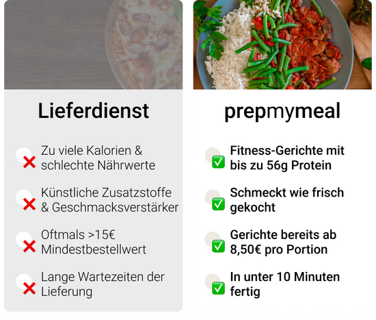 Lieferdienst vs PrepMyMeal